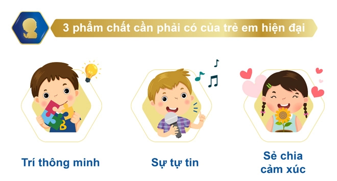 4 ghi nhớ quan trọng để mẹ nuôi con thông minh tự tin chia sẻ cảm xúc - 1