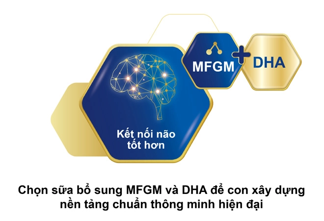 4 ghi nhớ quan trọng để mẹ nuôi con thông minh tự tin chia sẻ cảm xúc - 3