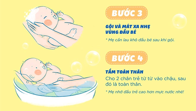 7 bước tắm trẻ sơ sinh đúng chuẩn chuyên gia - 4