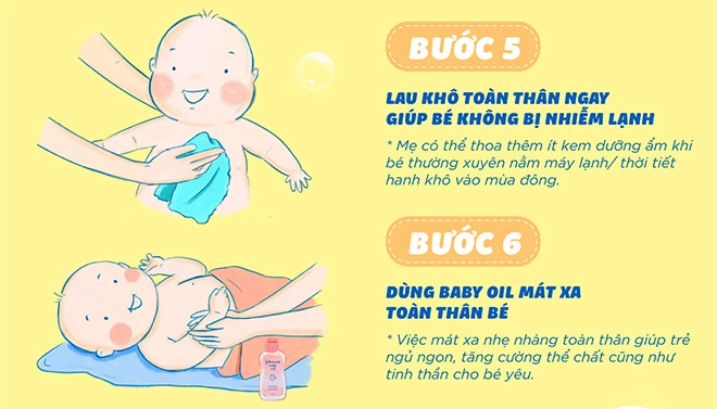 7 bước tắm trẻ sơ sinh đúng chuẩn chuyên gia - 5