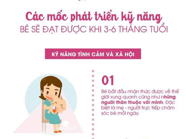 Các mốc phát triển kỹ năng trẻ cần đạt được khi 6 9 tháng tuổi - 1