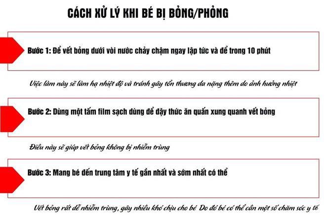 Chơi cùng mẹ trong bếp bé trai bị bỏng nặng do bếp ga phát nổ - 5