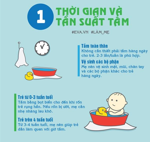 Hướng dẫn bố mẹ cách tắm chuẩn nhất cho trẻ sơ sinh trong ngày lạnh - 2