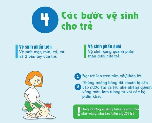 Hướng dẫn bố mẹ cách tắm chuẩn nhất cho trẻ sơ sinh trong ngày lạnh - 6