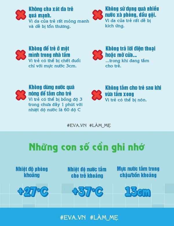 Hướng dẫn bố mẹ cách tắm chuẩn nhất cho trẻ sơ sinh trong ngày lạnh - 11