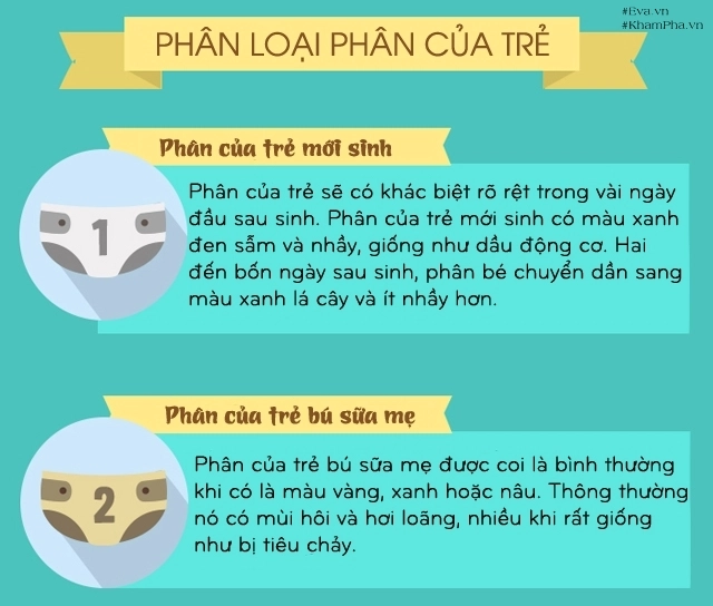 Mách mẹ cách nhìn phân để biết trẻ có đang khỏe mạnh hay không - 2