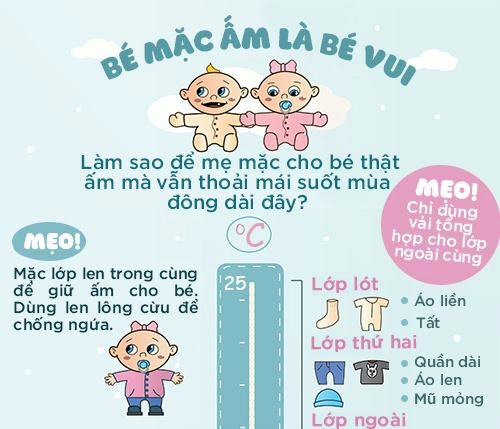 Cách mặc quần áo cho bé sơ sinh mùa đông thật ấm - 1