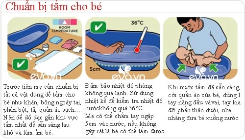 Tắm cho bé cực nguy nếu mẹ lơ là - 1