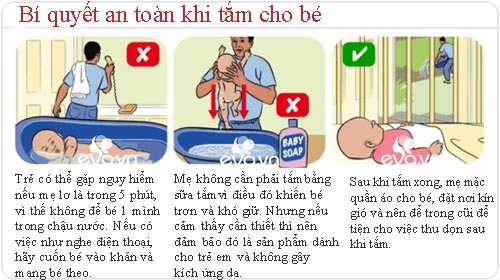 Tắm cho bé cực nguy nếu mẹ lơ là - 3