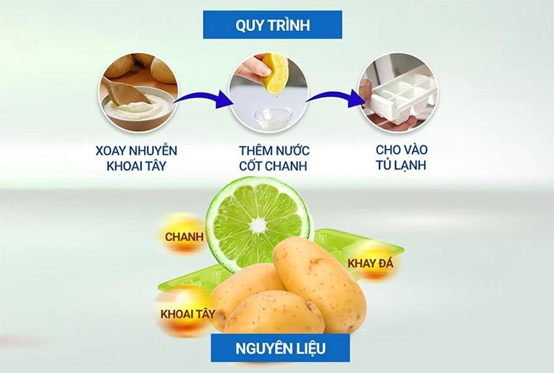 15 cách trị mụn thịt tận gốc quanh mắt và vùng cổ tại nhà an toàn hiệu quả nhất - 12