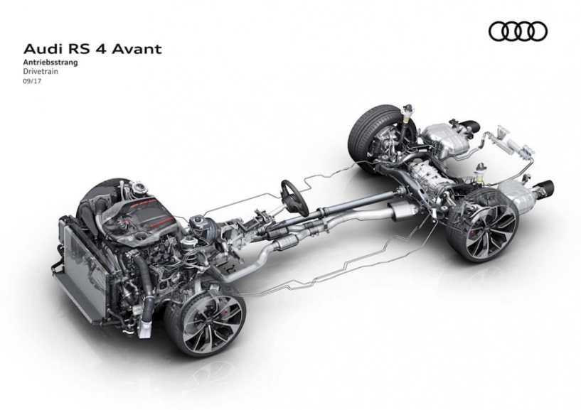 Audi rs4 avant thế hệ mới giá 95600 usd - 8