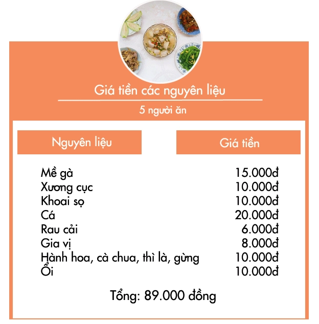 Bữa chiều ấm áp với cá sốt cà canh khoai sọ nấu xương - 10