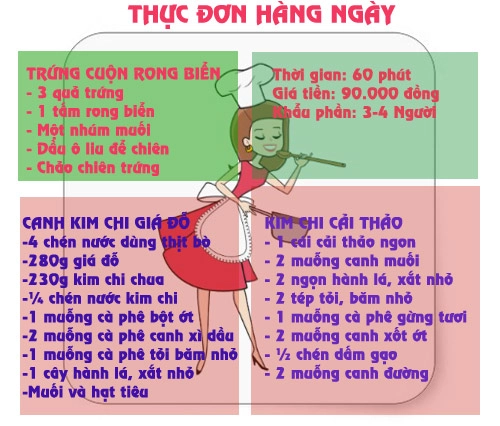 Bữa cơm chiều kiểu hàn tại sao không - 1