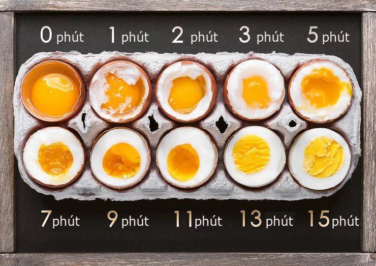 Cách luộc trứng chuẩn muốn ăn lòng đào cỡ nào cũng dễ làm - 1