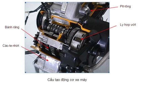  chọn nhớt cho xe máy - 1