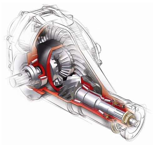  công năng của vi sai chống trượt - 1