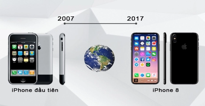 Giá trị của apple đã tăng trưởng thần kỳ như thế nào kể từ khi ra mắt iphone - 1