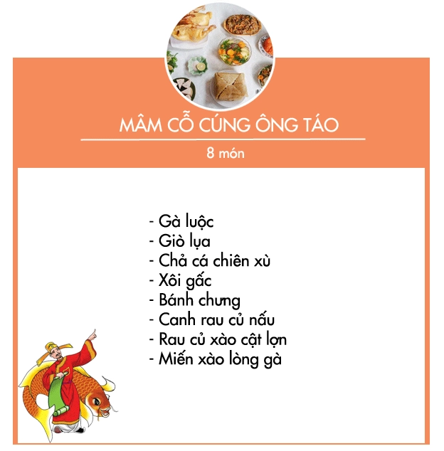 Gợi ý mâm cơm cúng ông công ông táo đơn giản cho chị em văn phòng - 1