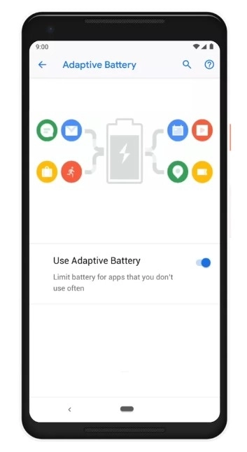 Google đã tung ra android 90 pie vào ngày hôm nay - 1
