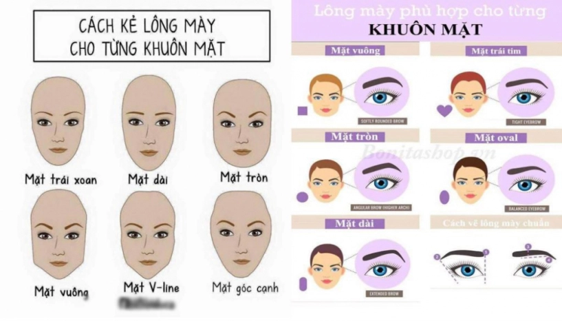 Hotgirl trâm anh tự nhận đập đi xây lại khuôn mặt nhưng sự thậtchỉ thay đổi điểm này - 17