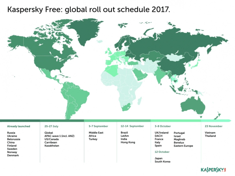 Kaspersky lab cho ra mắt phần mềm anti-virus miễn phí - 2