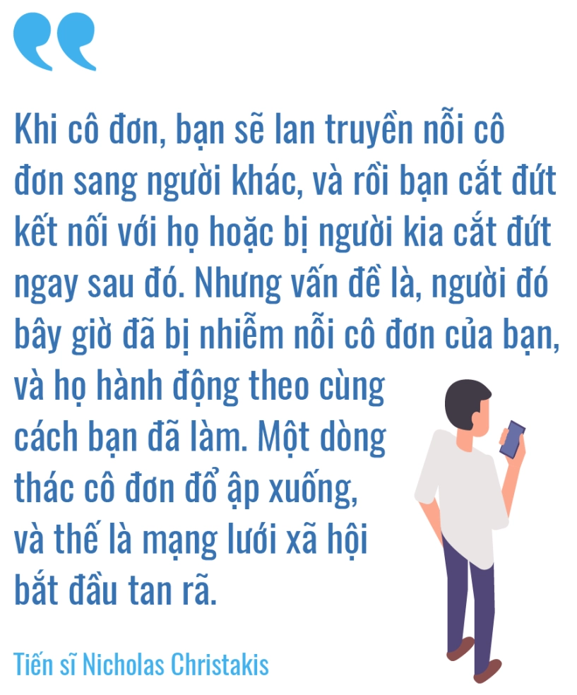 Mạng xã hội và một thiên niên kỷ cô đơn - 9