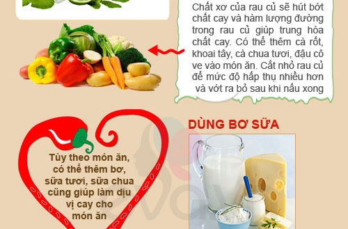 Mẹo chữa món ăn bị cay mặn - 3