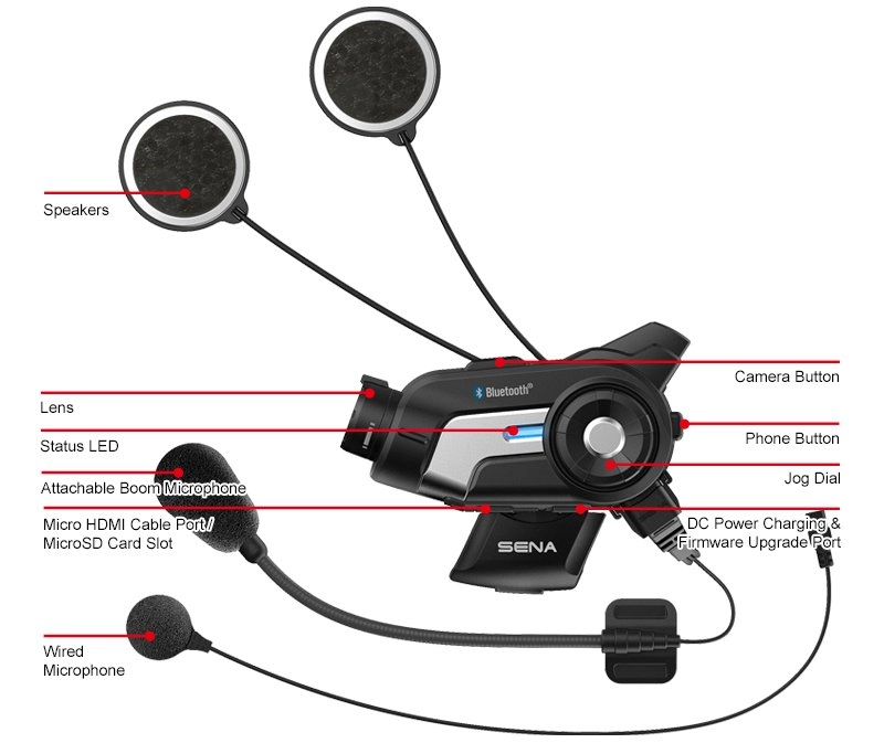 motorush299 sena 10c - 4 trong 1 - 1