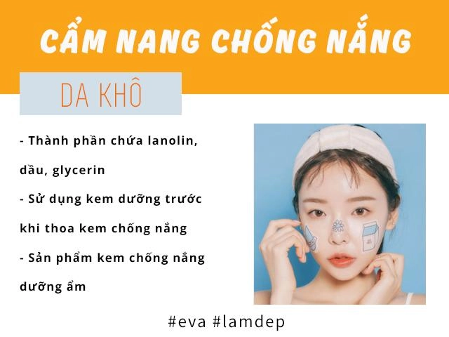 Nắng nóng kỉ lục dùng kem chống nắng mà không biết các nguyên tắc này thì uổng phí - 2