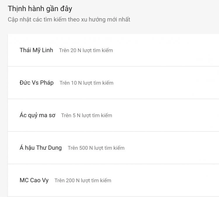 Nhan sắc xinh đẹp của á hậu thái mỹ linh- cái tên hot nhất mạng xã hội những ngày qua - 2