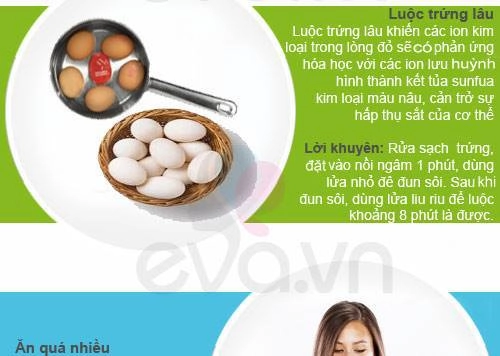 Những sai lầm nguy hiểm khi ăn trứng gà - 5