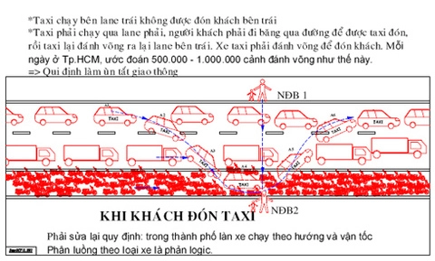  ở việt nam thì đi bộ cũng tắc - 3