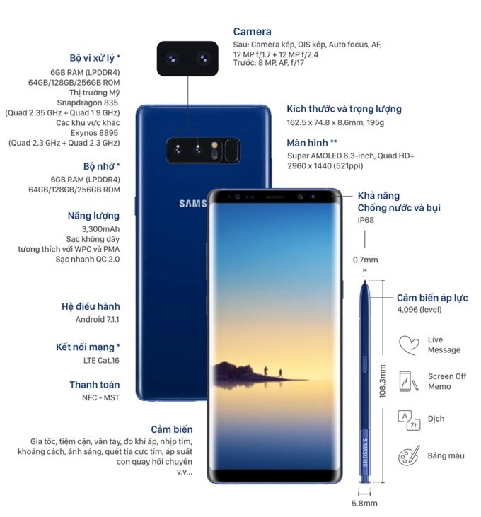 Samsung galaxy note 8 có giá lên đến 23 triệu đồng tại thị trường việt nam - 2