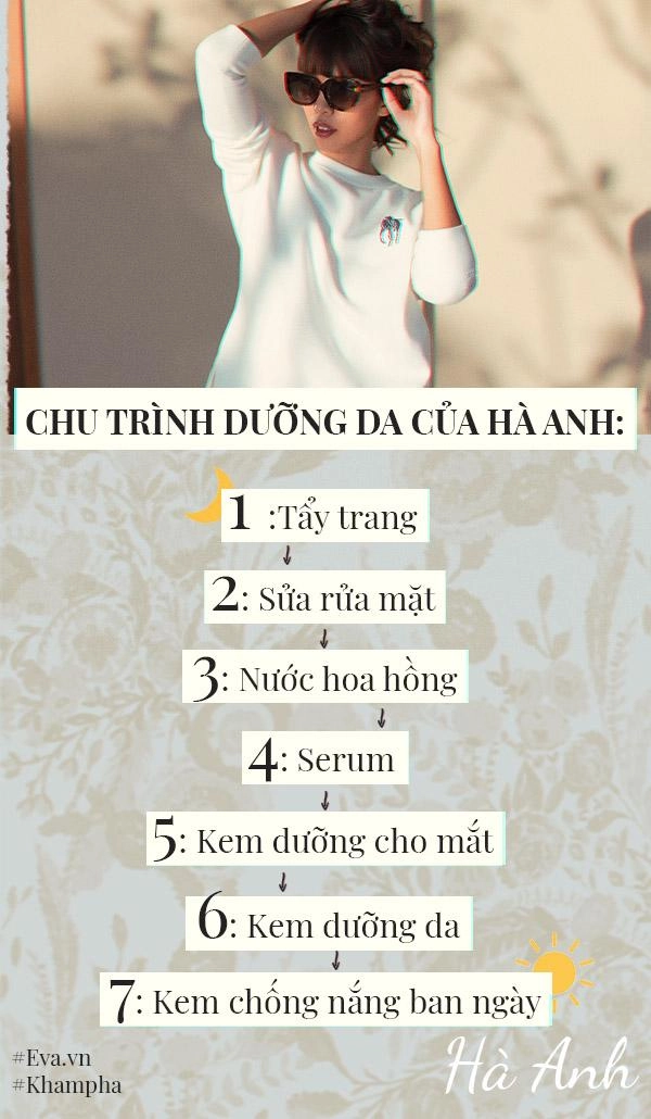 Siêu mẫu hà anh làm đẹp khi mang bầu chính là dành cho bản thân sự quan tâm nhất định - 8