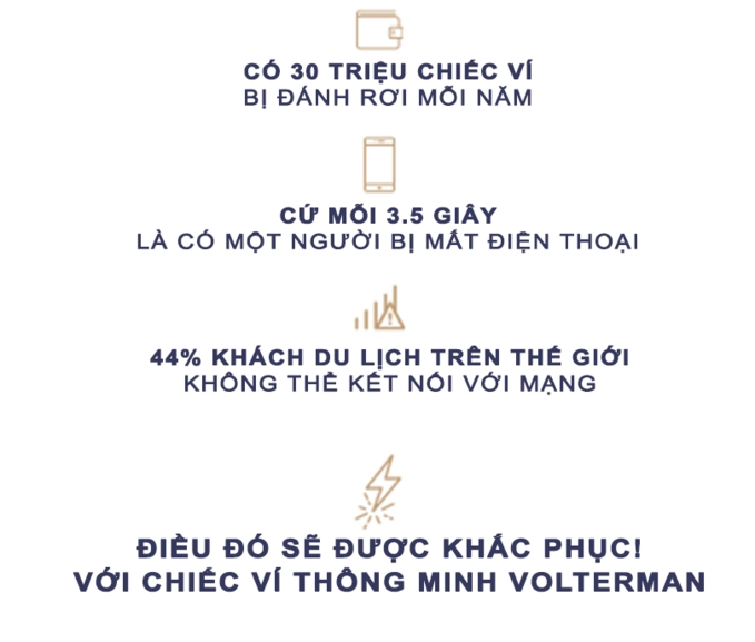 Volterman -ví đựng tiền thời công nghệ tích hợp 5 tính năng trong 1 - 5