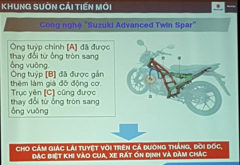 Đánh giá xe suzuki raider r150 fi 2017 vừa được ra mắt - 5