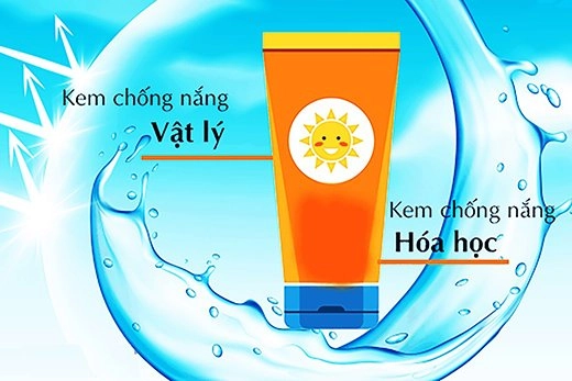 Ở nhà cũng cần thoa kem chống nắng còn điều gì nàng chưa biết hãy cùng kiểm tra xem - 37