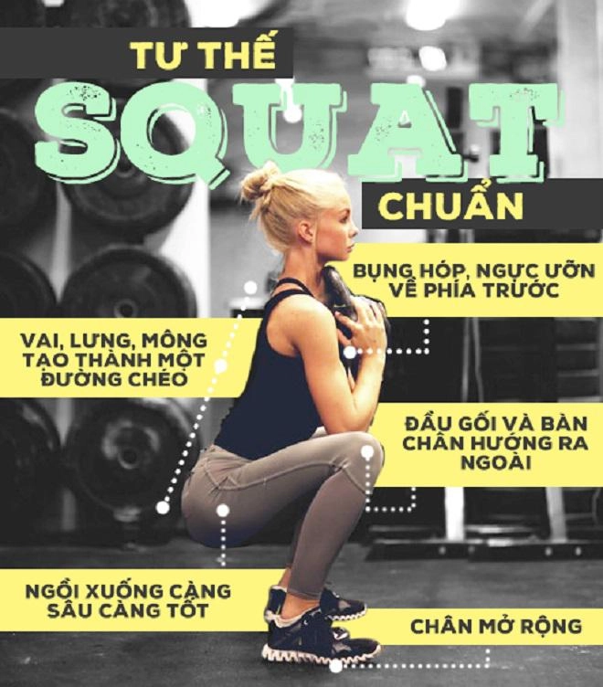 Squat nghe thì đơn giản nhưng chưa chắc bạn đã tập đúng cách - 1