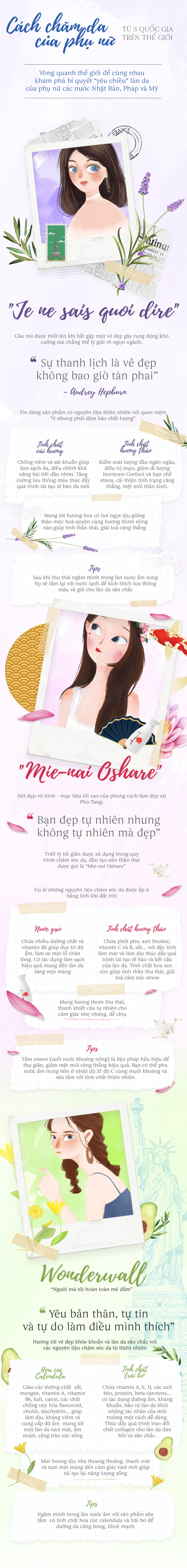 Tìm hiểu ngay cách chăm da của phụ nữ từ 3 quốc gia trên thế giới - 1