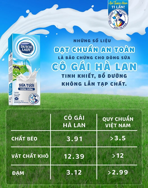 Nghe chuyên gia cô gái hà lan bày mẹ cách chọn sữa tươi tinh khiết cho con - 1