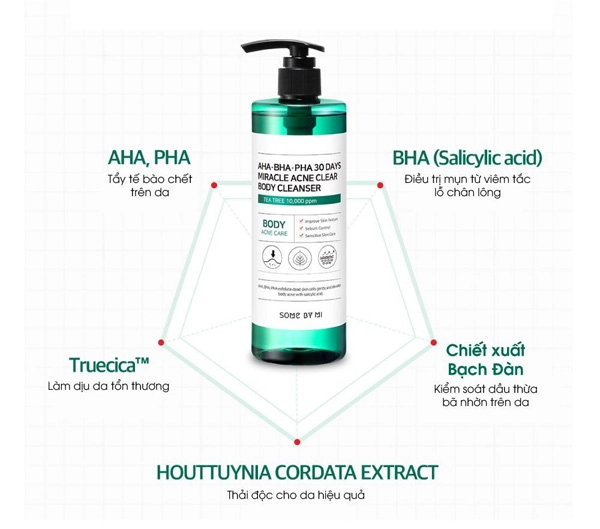 Sữa tắm đánh bay mụn lưng thế hệ thứ 2 của some by mi liệu có còn thần thánh - 2