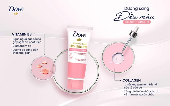 Xịt khử mùi xưa rồi kem khử mùi kết cấu serum mới là chân ái mùa nóng của các nàng - 2