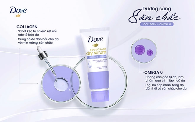 Xịt khử mùi xưa rồi kem khử mùi kết cấu serum mới là chân ái mùa nóng của các nàng - 3