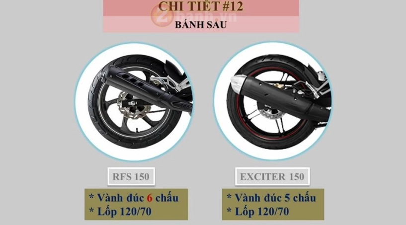 Benelli rfs150i có gì giống nhau so với exciter 150 - 13