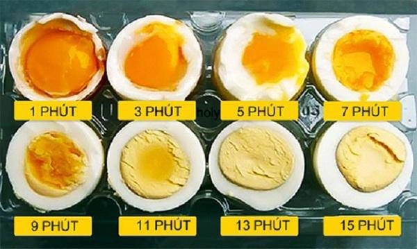 Luộc trứng tưởng dễ thực hiện nhưng nhiều chị em mắc sai lầm khiến trứng mất chất như chơi - 2
