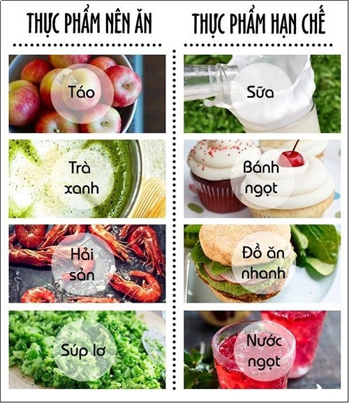 Thực đơn giảm cân trong 1 tháng giúp giảm 7kg rất ngon miệng mà hiệu quả - 7