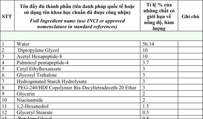 Truy tìm sự thật kem tím peptide forencos - dòng kem đắt giá nhất hãng forencos chứa thành phần gì - 2