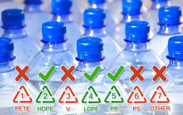 Tuyệt đối không sử dụng lại chai nhựa nếu chúng có 3 dấu hiệu sau - 2