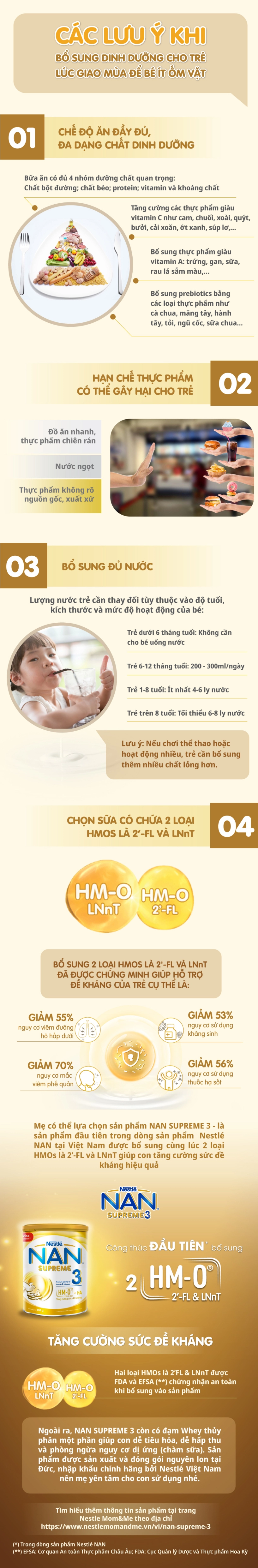 Các lưu ý khi bổ sung dinh dưỡng cho trẻ lúc giao mùa để bé ít ốm vặt - 1