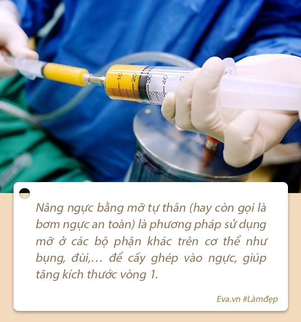 Cứ nắm rõ những điều sau nàng sẽ có quyết định phẫu thuật nâng cấp vòng 1 đúng đắn nhất - 3